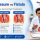 Piles treatment, anal fissure treatment, and anal fistula treatment by general surgeons at Zynova Shalby Hospital, Mumbai.