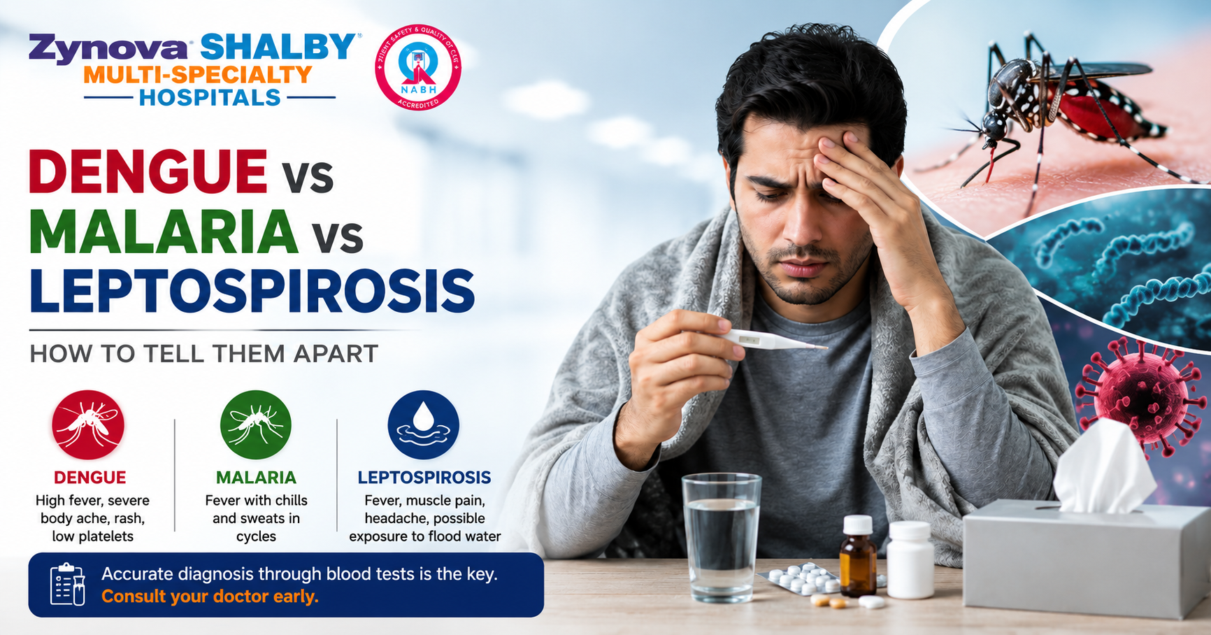Dengue vs malaria vs leptospirosis symptoms, fever patterns, warning signs and blood tests