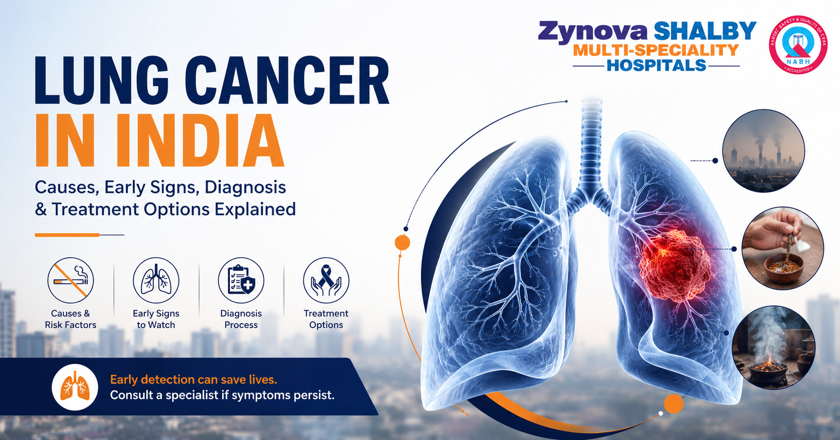 Lung cancer in India showing causes, early signs, diagnosis and treatment options